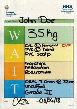 WAIT Chart example