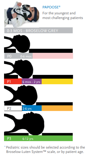 Miami Jr chart with sizing