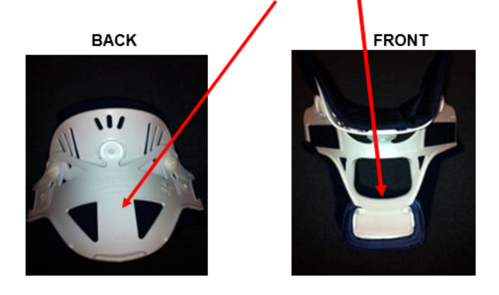 Photos of the back and front of the collar demonstrating how to identify correct side