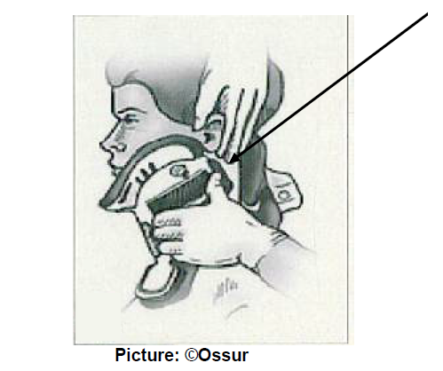 Diagram showing correct positioning