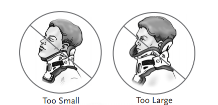 Illustrations of a collar which is too small and one that is too large