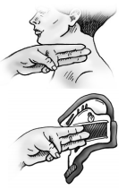 Diagram showing how to use fingers to measure correct sizing