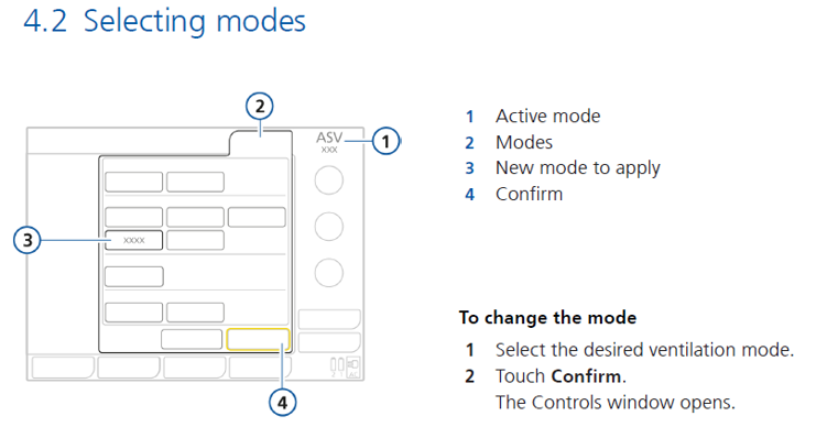 4.2 Selecting modes diagram