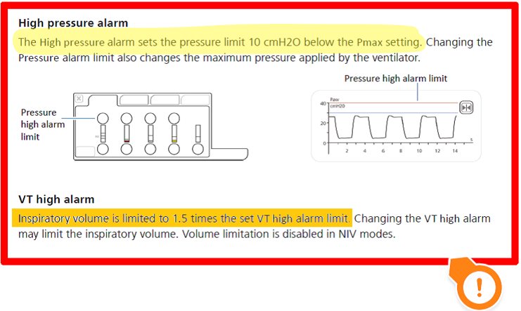 High pressure alarm