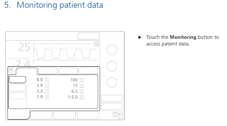 5. Monitoring patient data