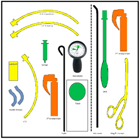 Equipment diagram