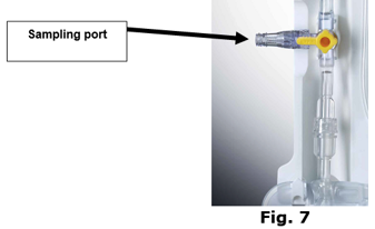 Sampling port